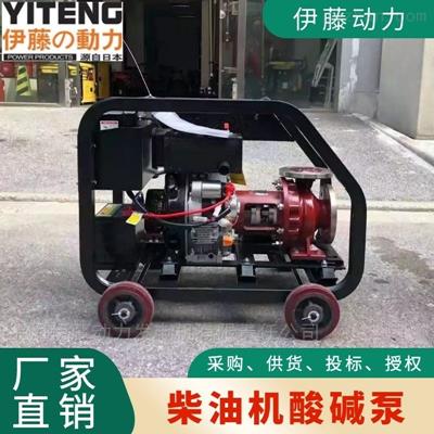 小型化工自吸泵YT20IHE